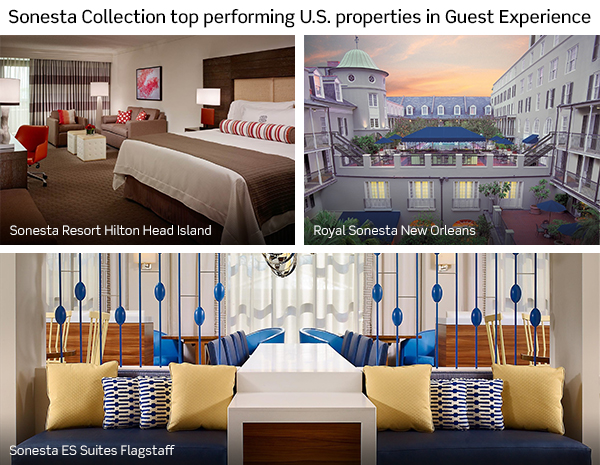 Sonesta Collection Recognizes Leading Brand Performers in Guest Experience